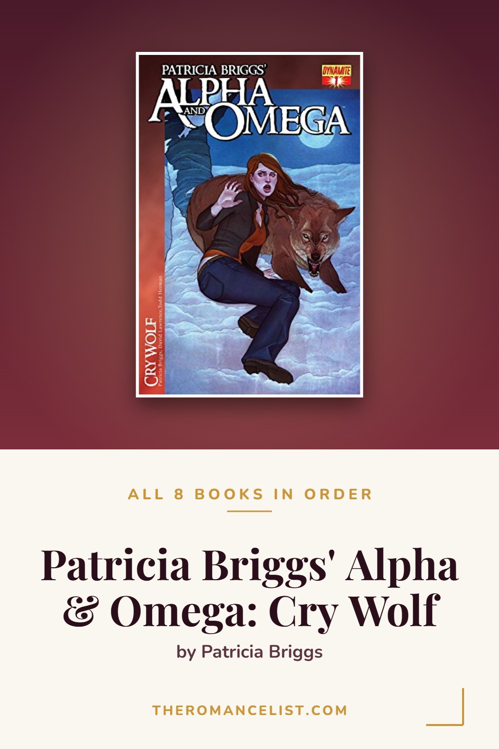 Patricia Briggs' Alpha & Omega: Cry Wolf by Patricia Briggs — books in order