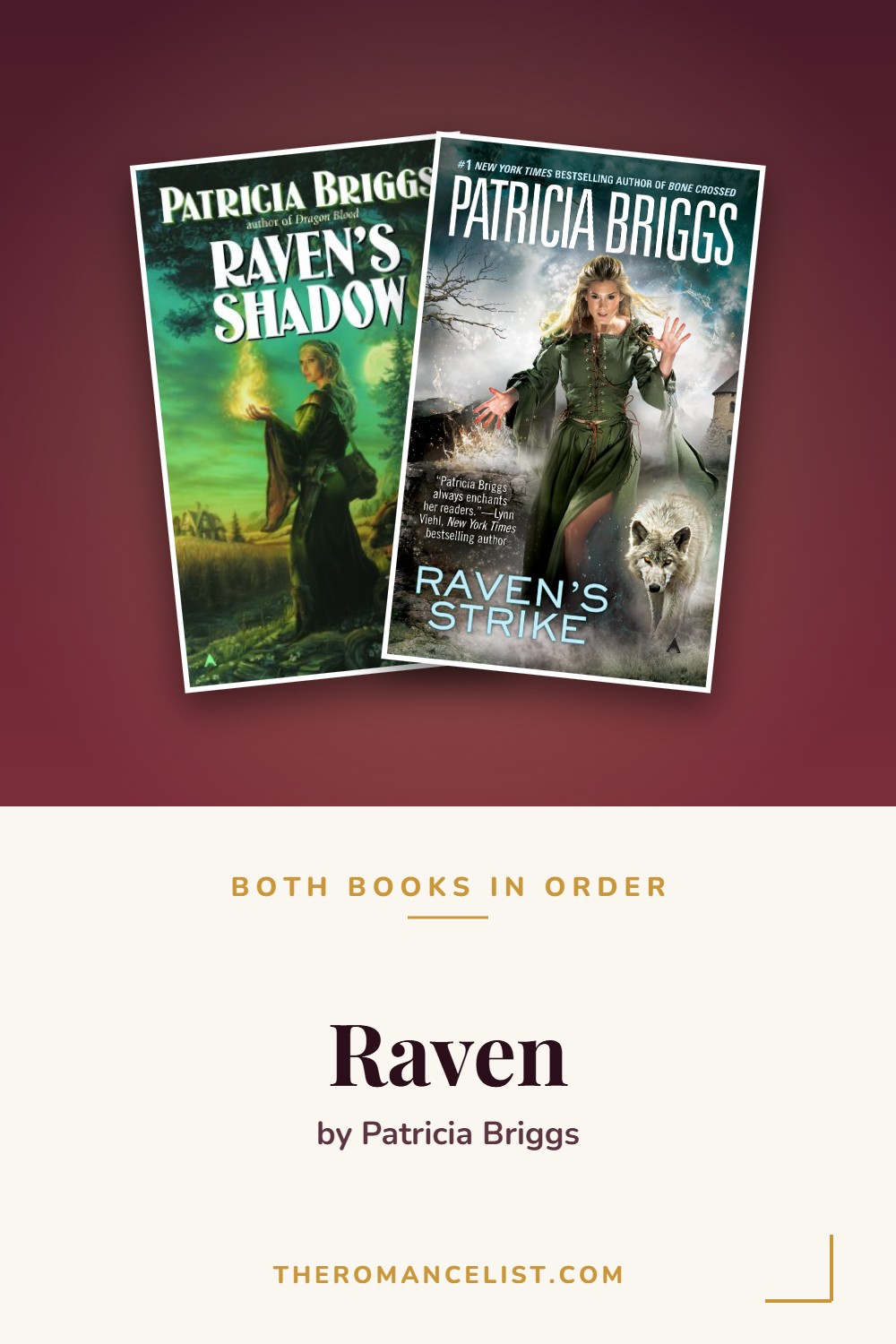 Raven by Patricia Briggs — books in order
