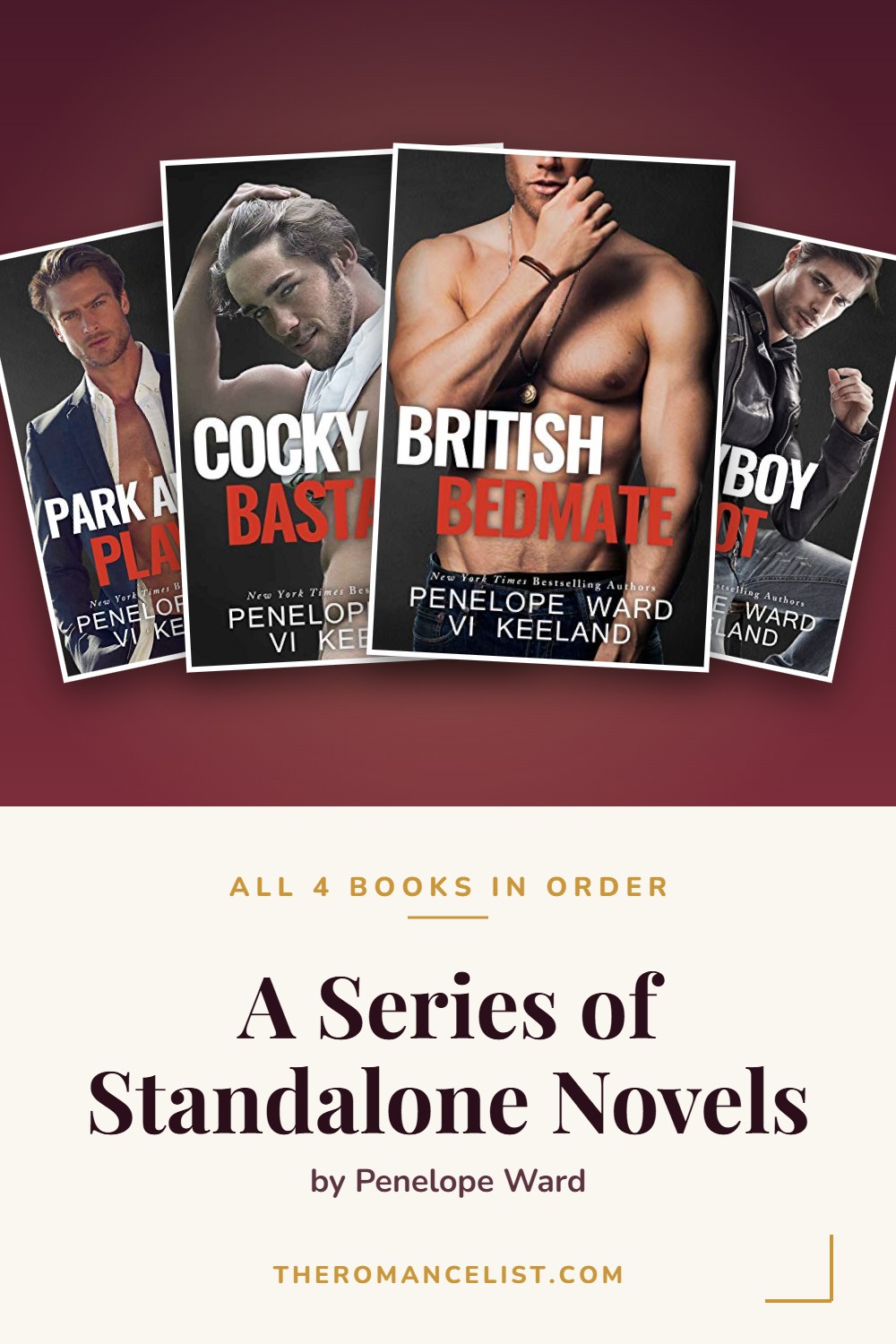 A Series of Standalone Novels by Penelope Ward — books in order