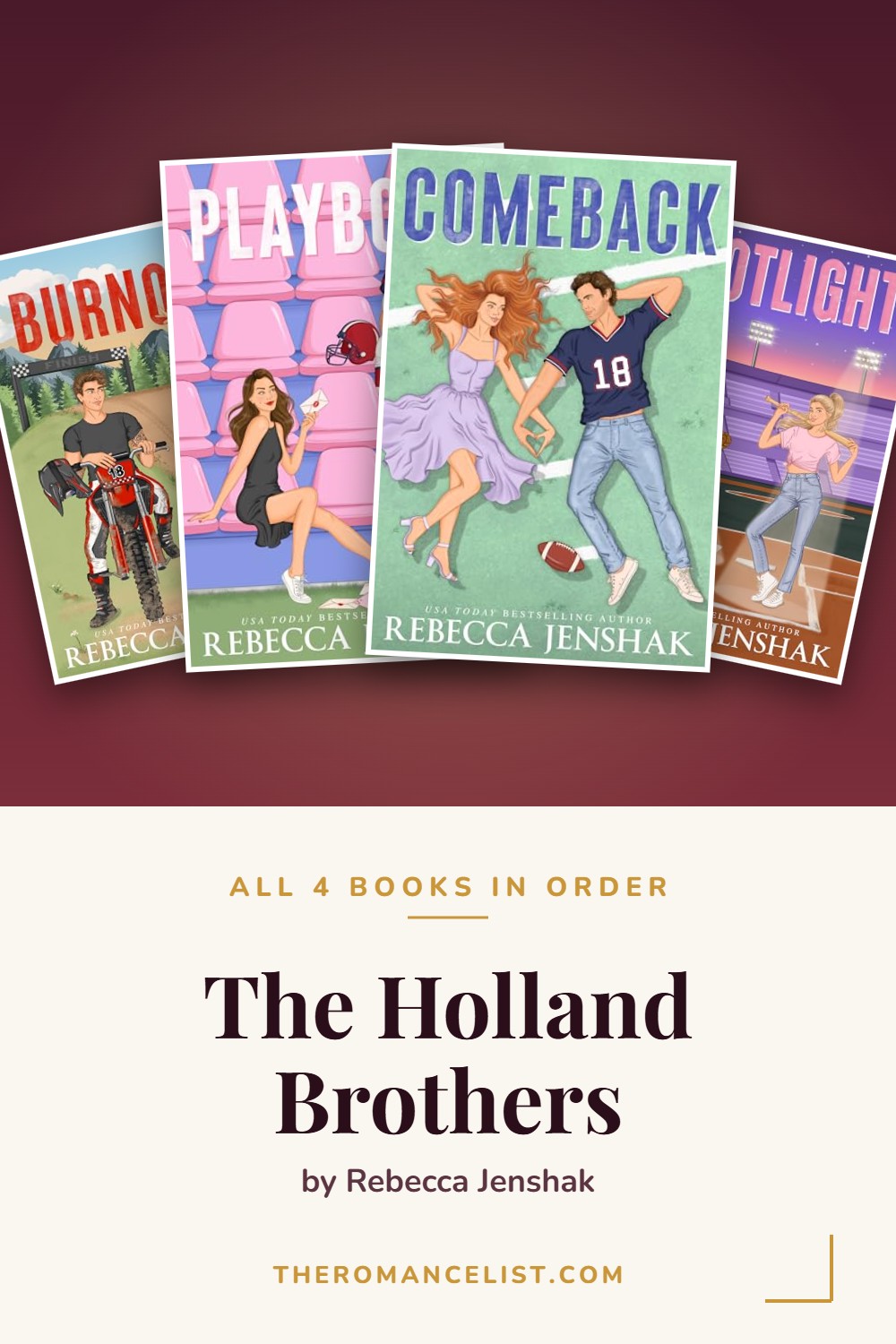 The Holland Brothers by Rebecca Jenshak — books in order