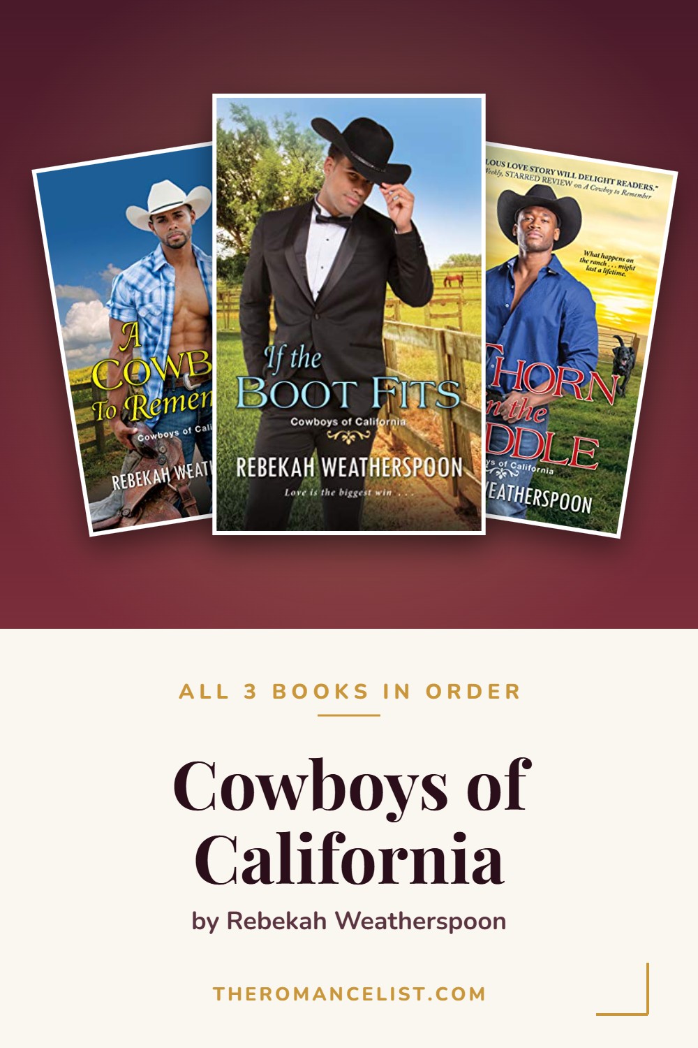 Cowboys of California by Rebekah Weatherspoon — books in order