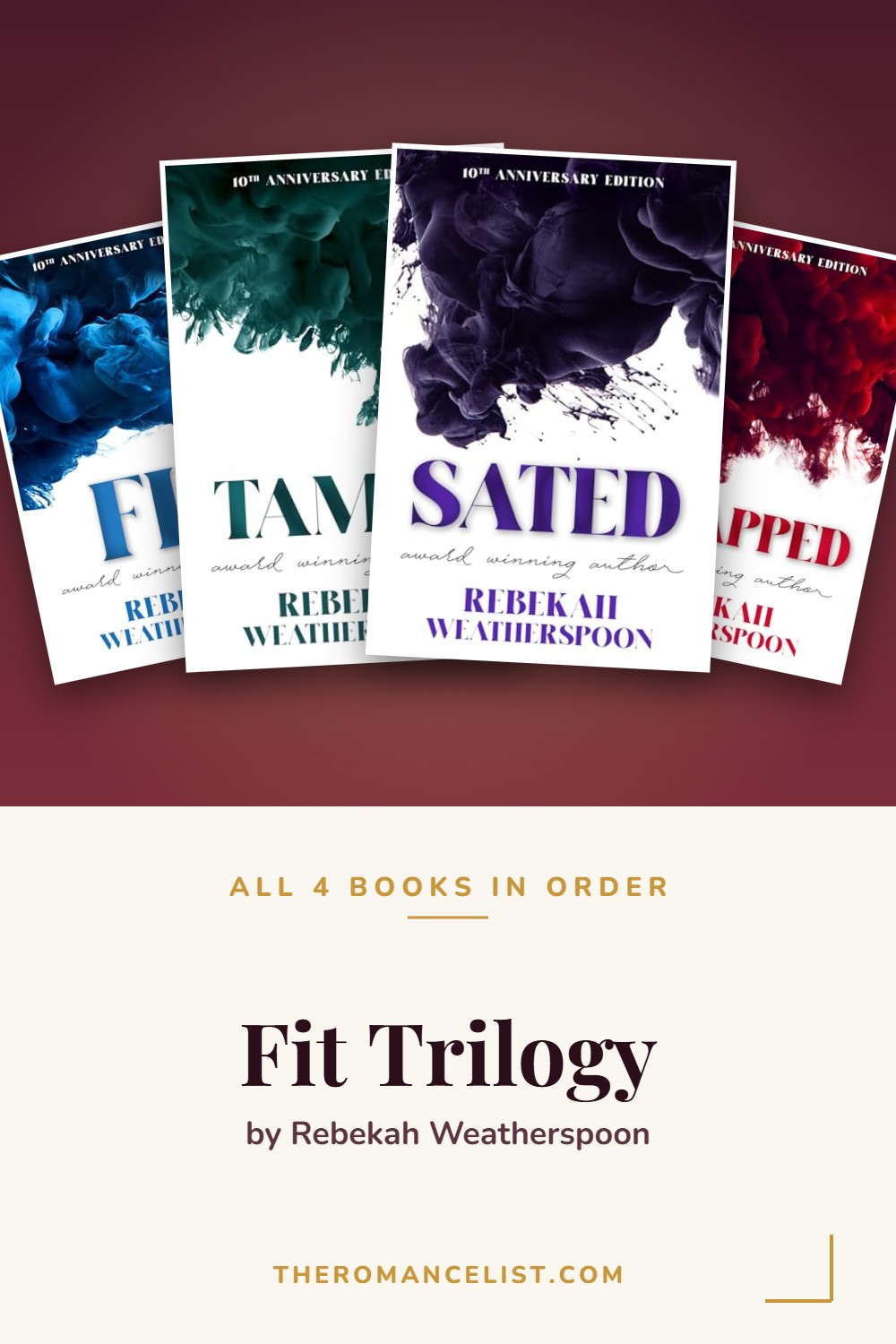 Fit Trilogy by Rebekah Weatherspoon — books in order