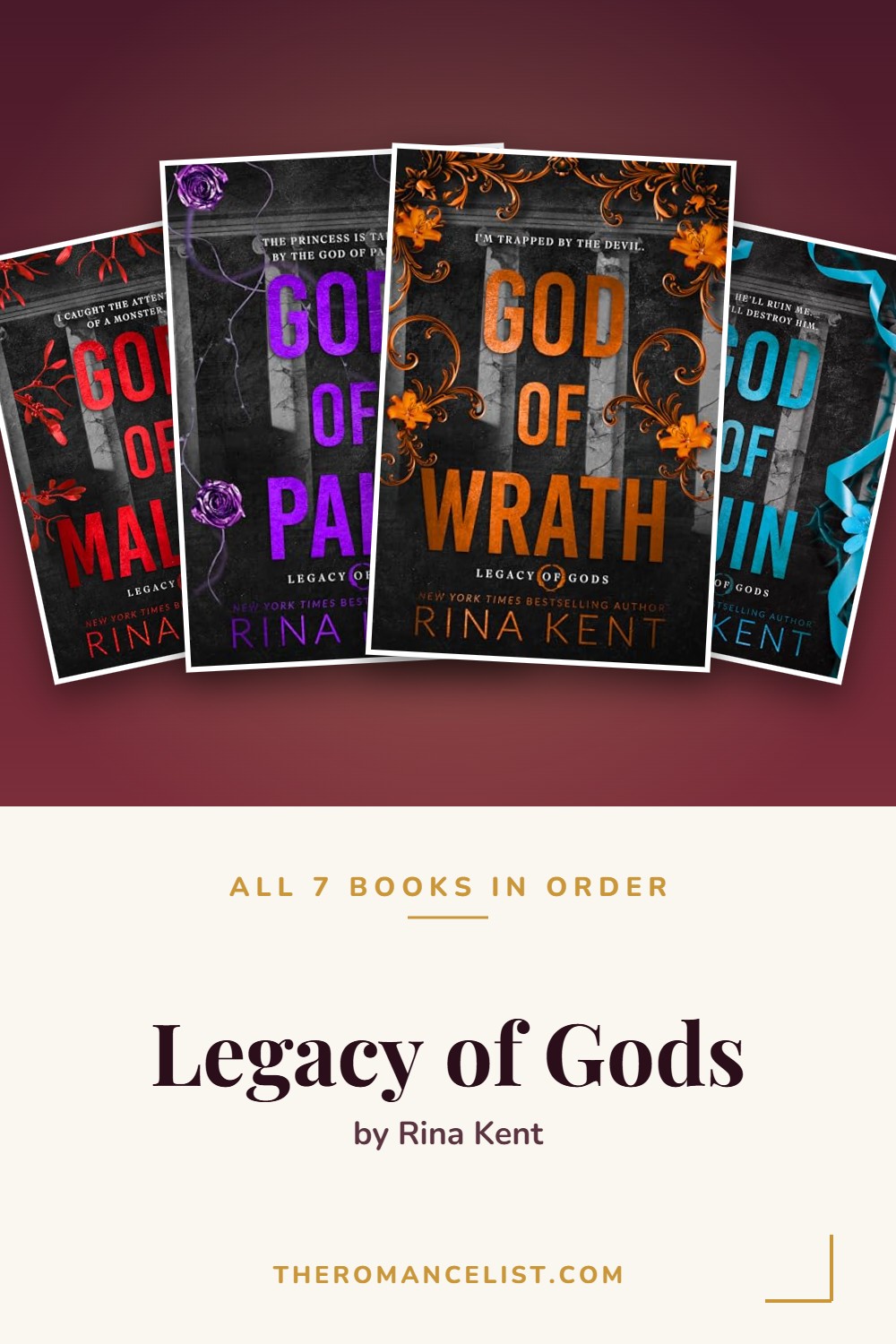 Legacy of Gods by Rina Kent — books in order