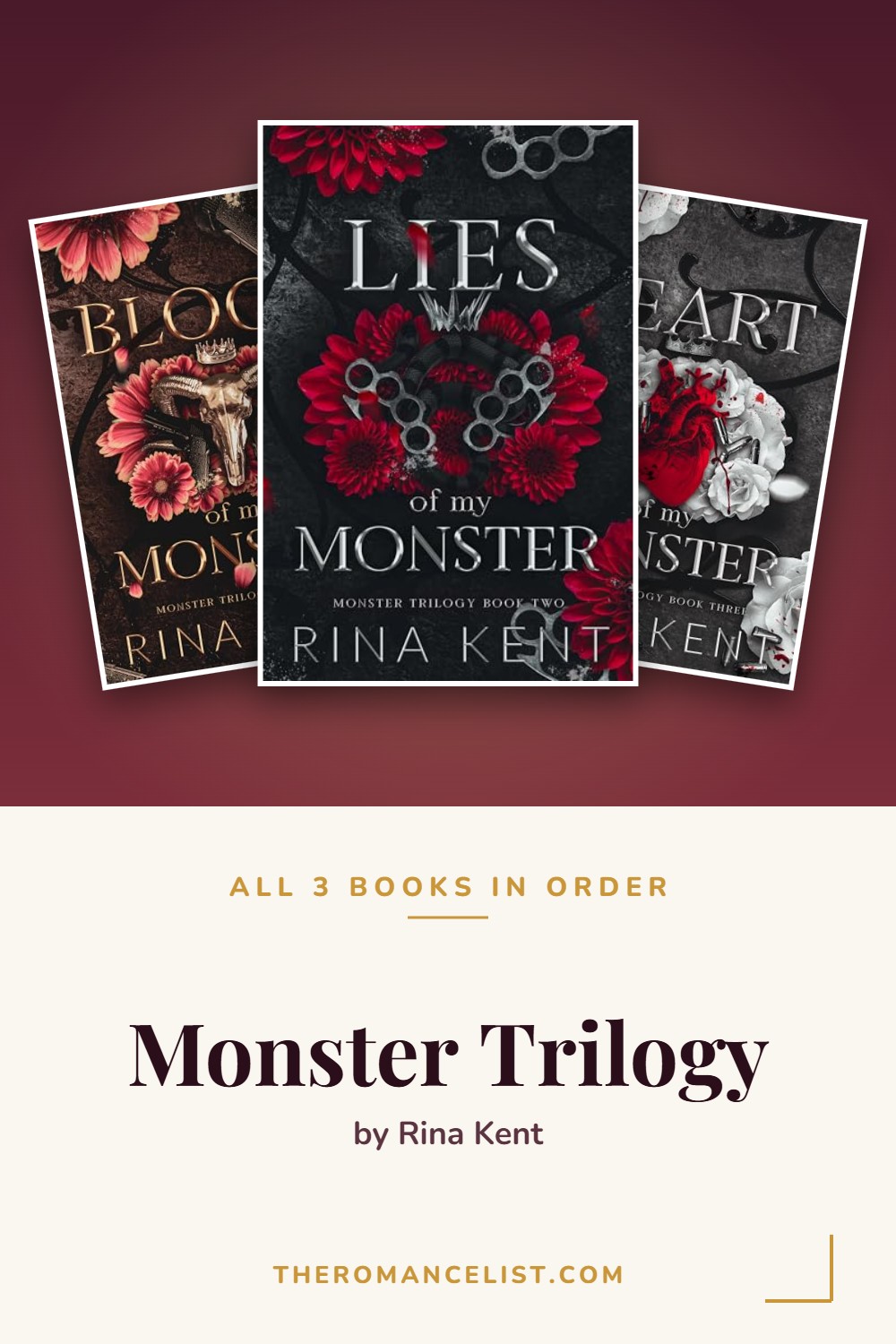 Monster Trilogy by Rina Kent — books in order