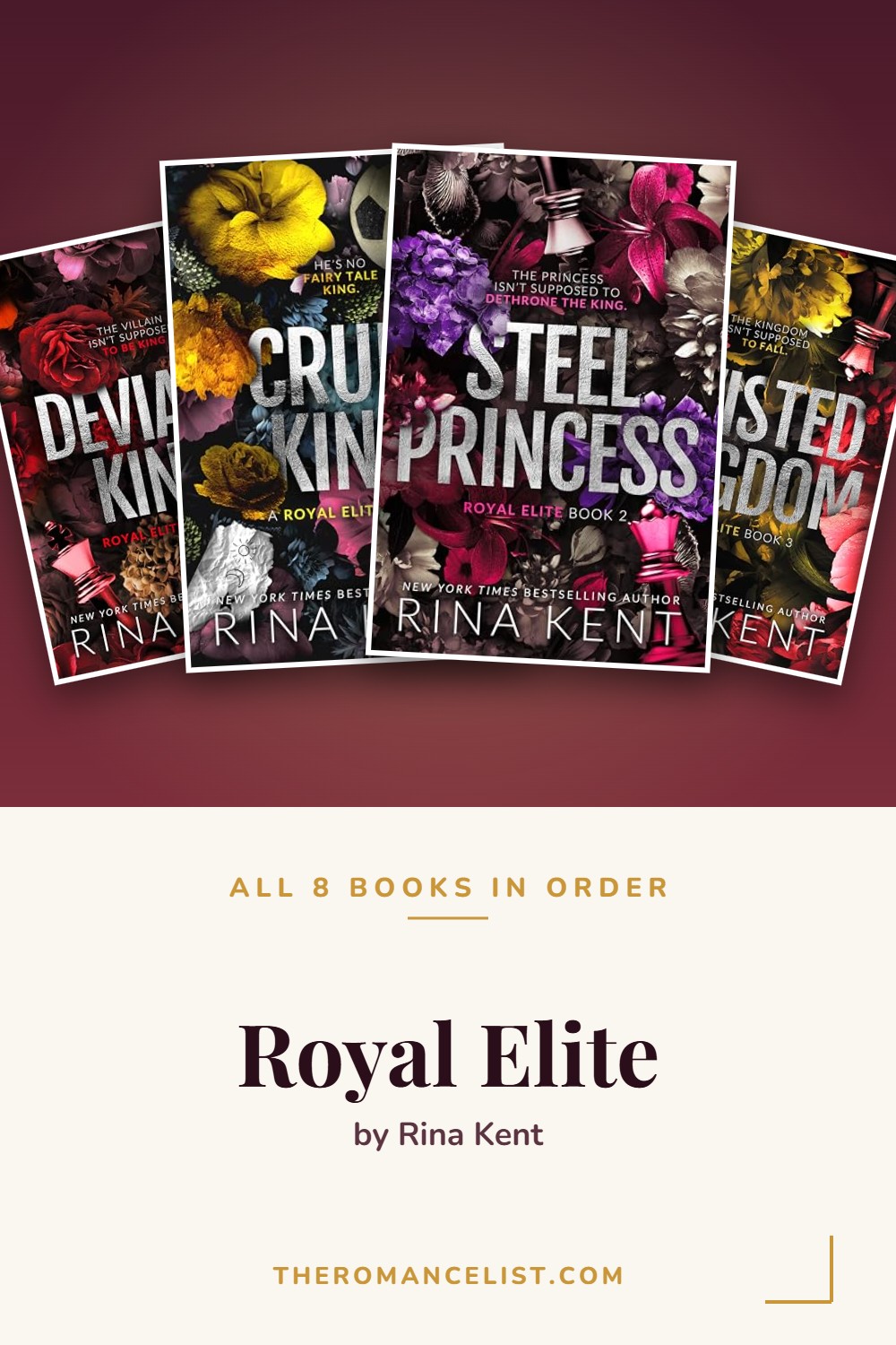 Royal Elite by Rina Kent — books in order