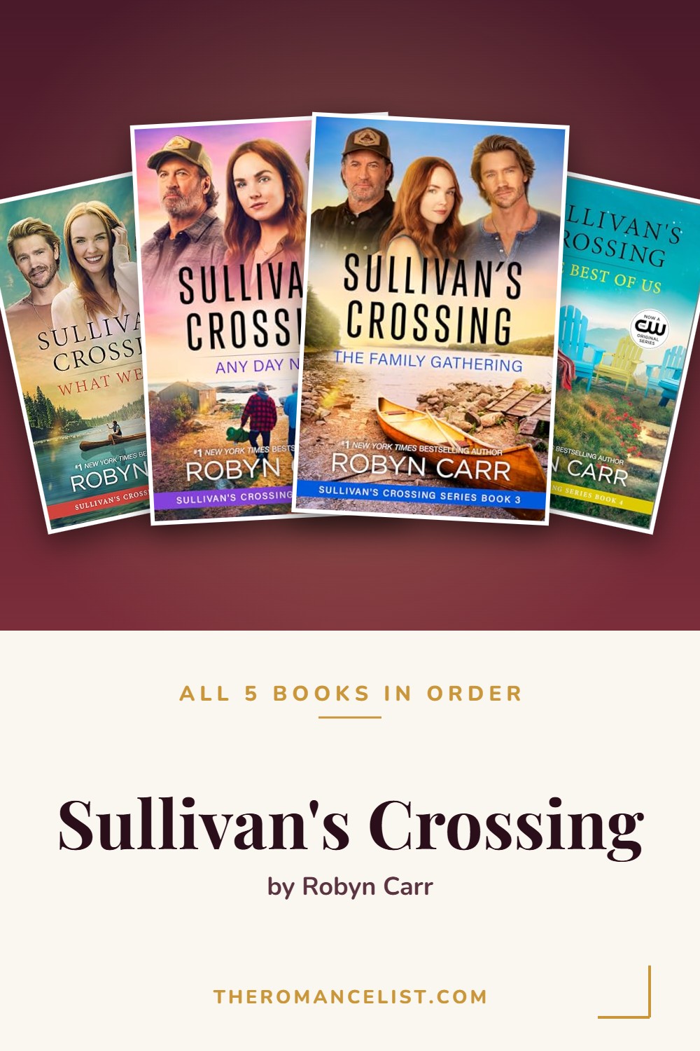 Sullivan's Crossing by Robyn Carr — books in order