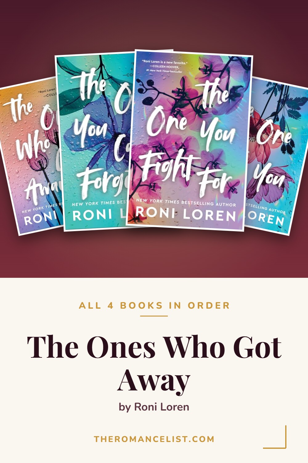The Ones Who Got Away by Roni Loren — books in order
