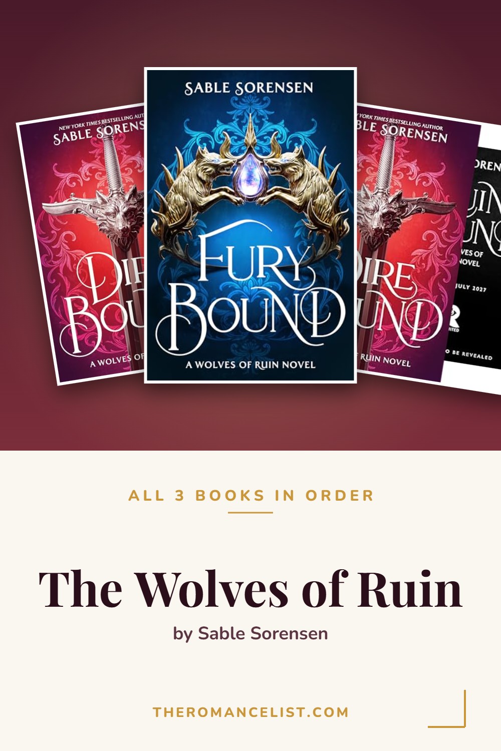 The Wolves of Ruin by Sable Sorensen — books in order