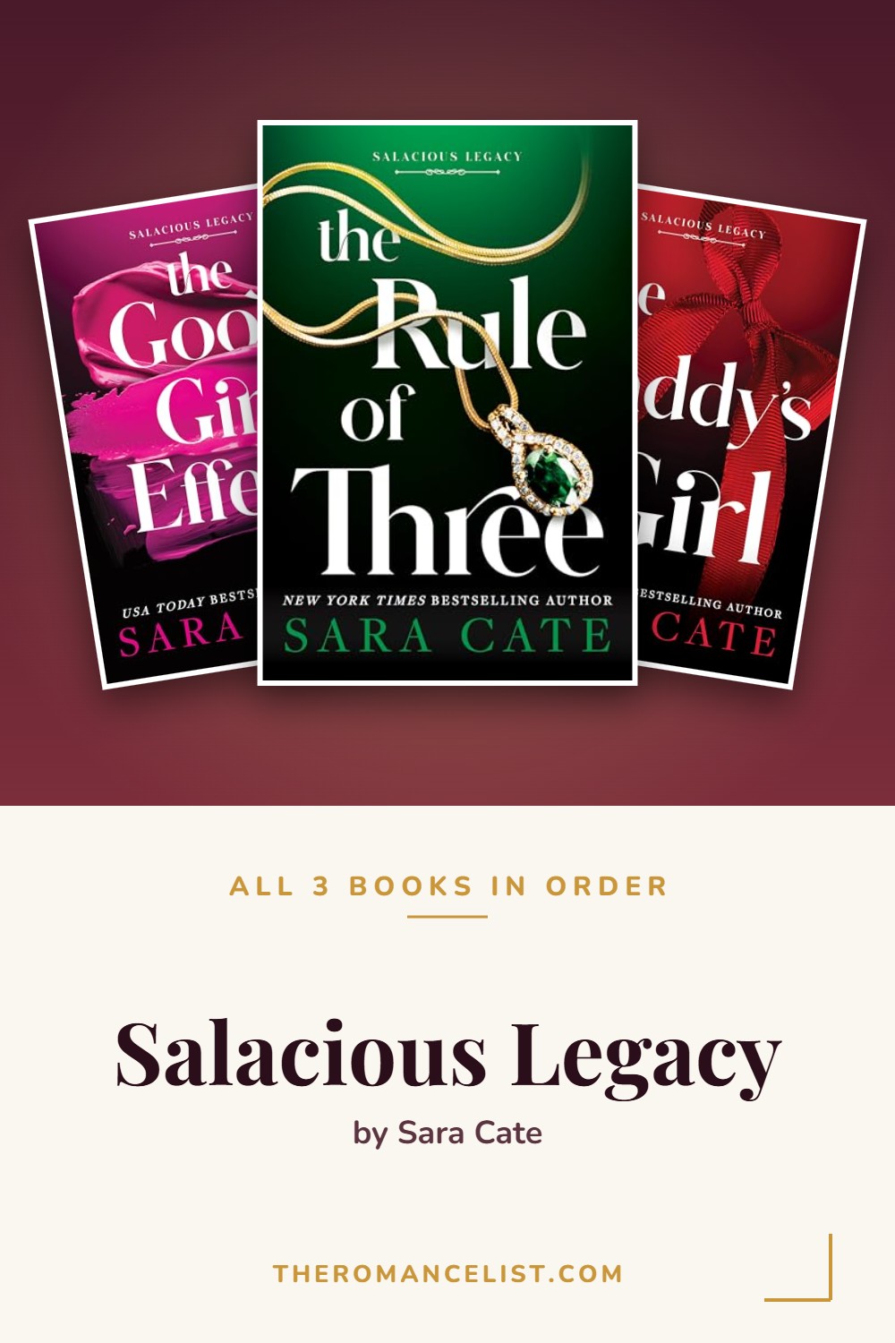 Salacious Legacy by Sara Cate — books in order
