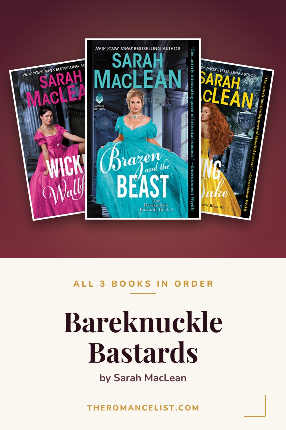 Bareknuckle Bastards by Sarah MacLean — books in order