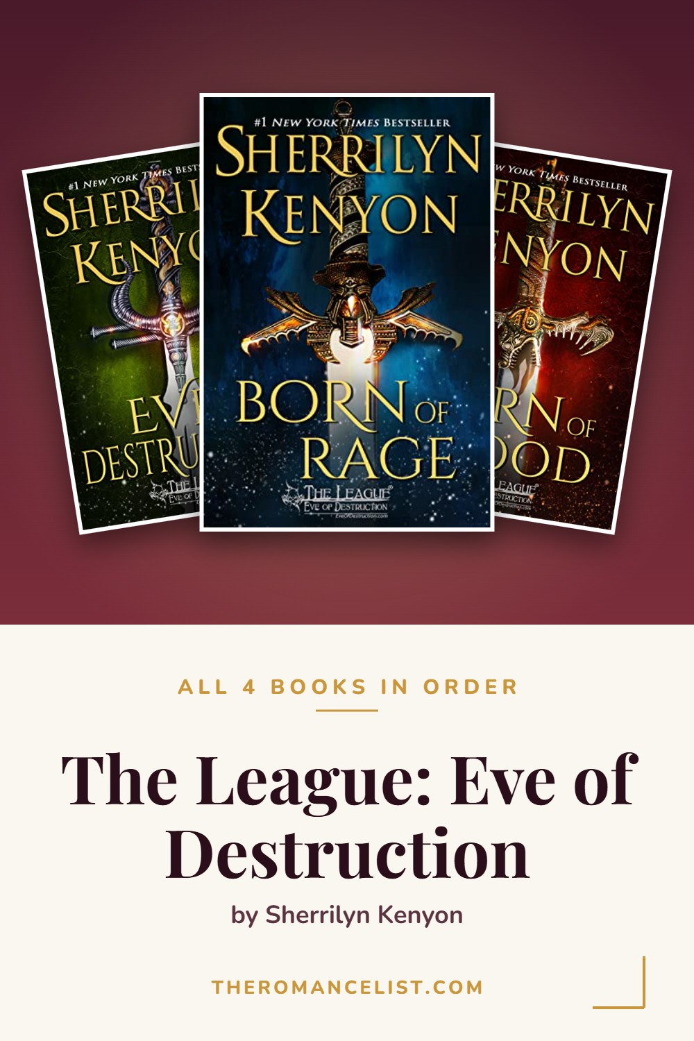 The League: Eve of Destruction by Sherrilyn Kenyon — books in order