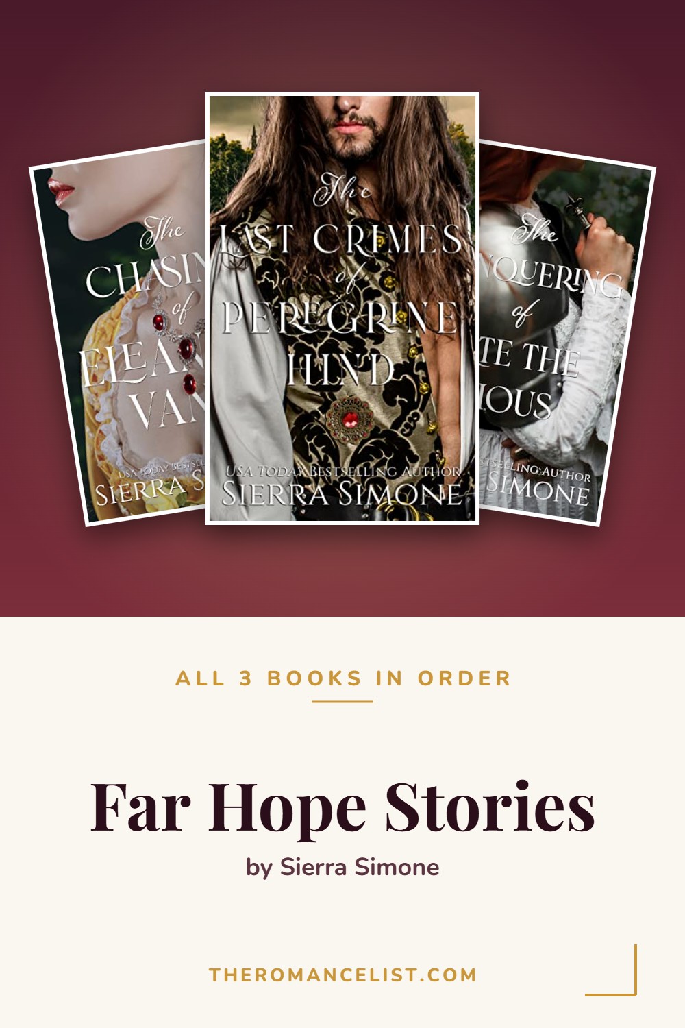 Far Hope Stories by Sierra Simone — books in order