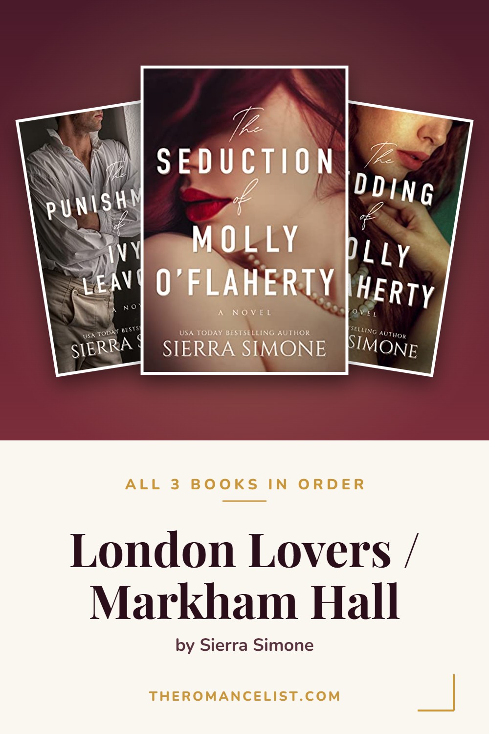 London Lovers / Markham Hall by Sierra Simone — books in order