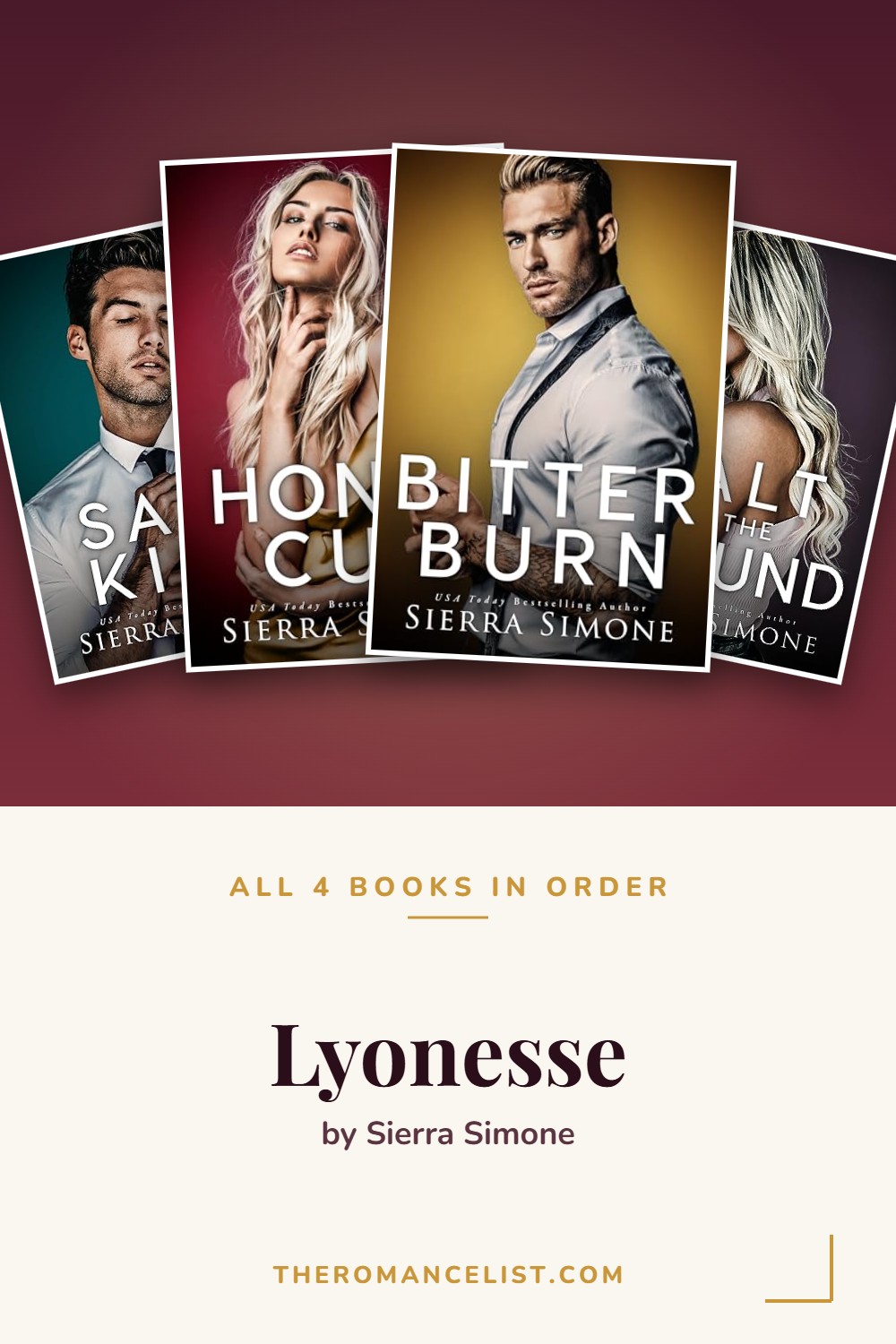 Lyonesse by Sierra Simone — books in order