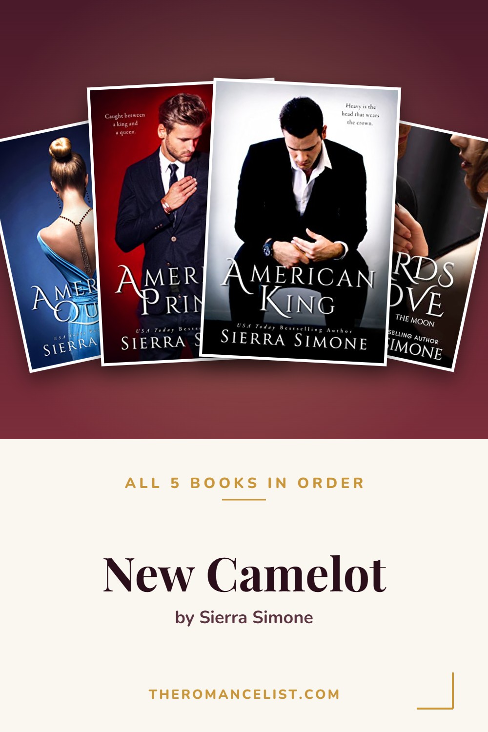 New Camelot by Sierra Simone — books in order