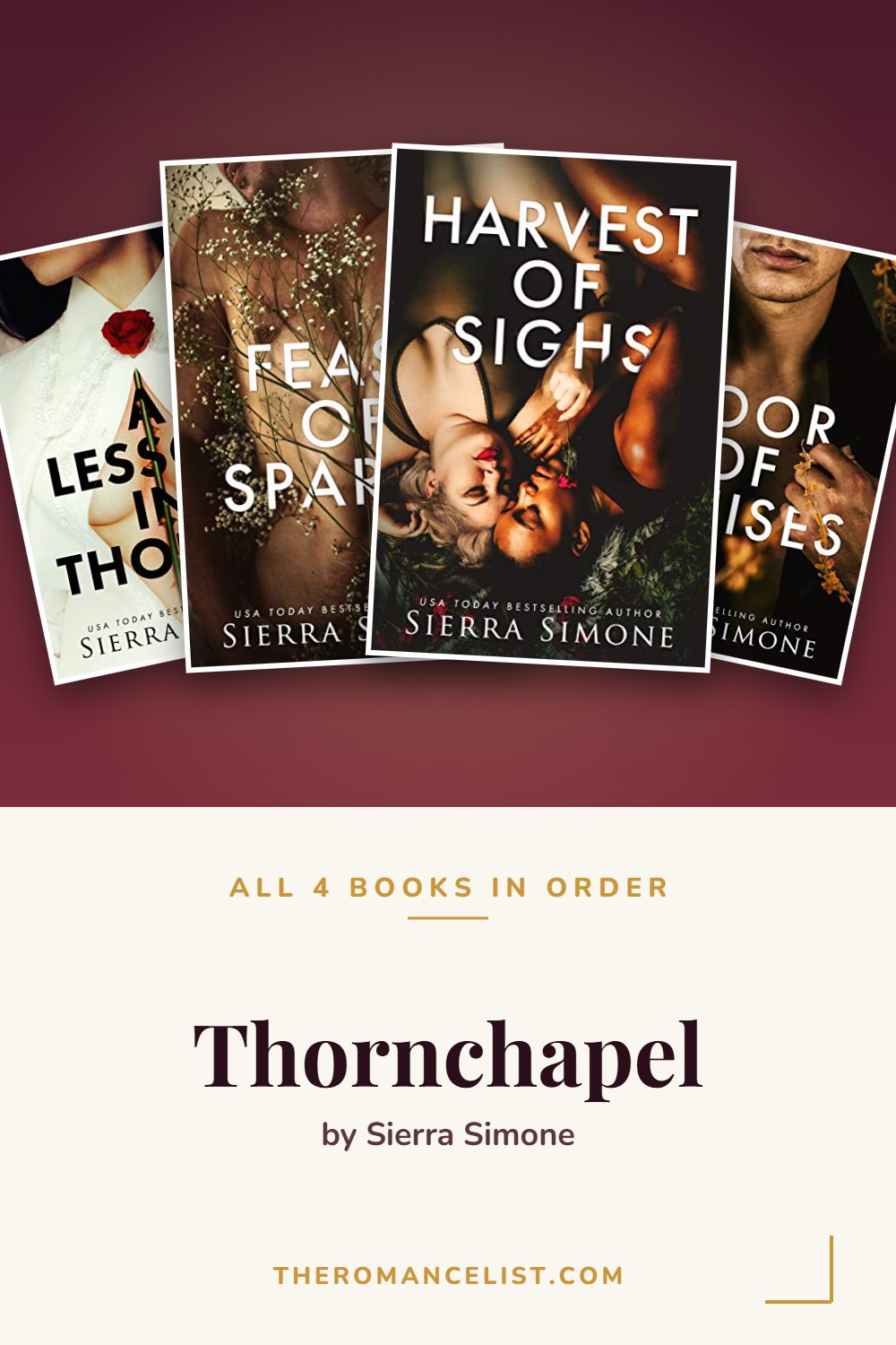 Thornchapel by Sierra Simone — books in order
