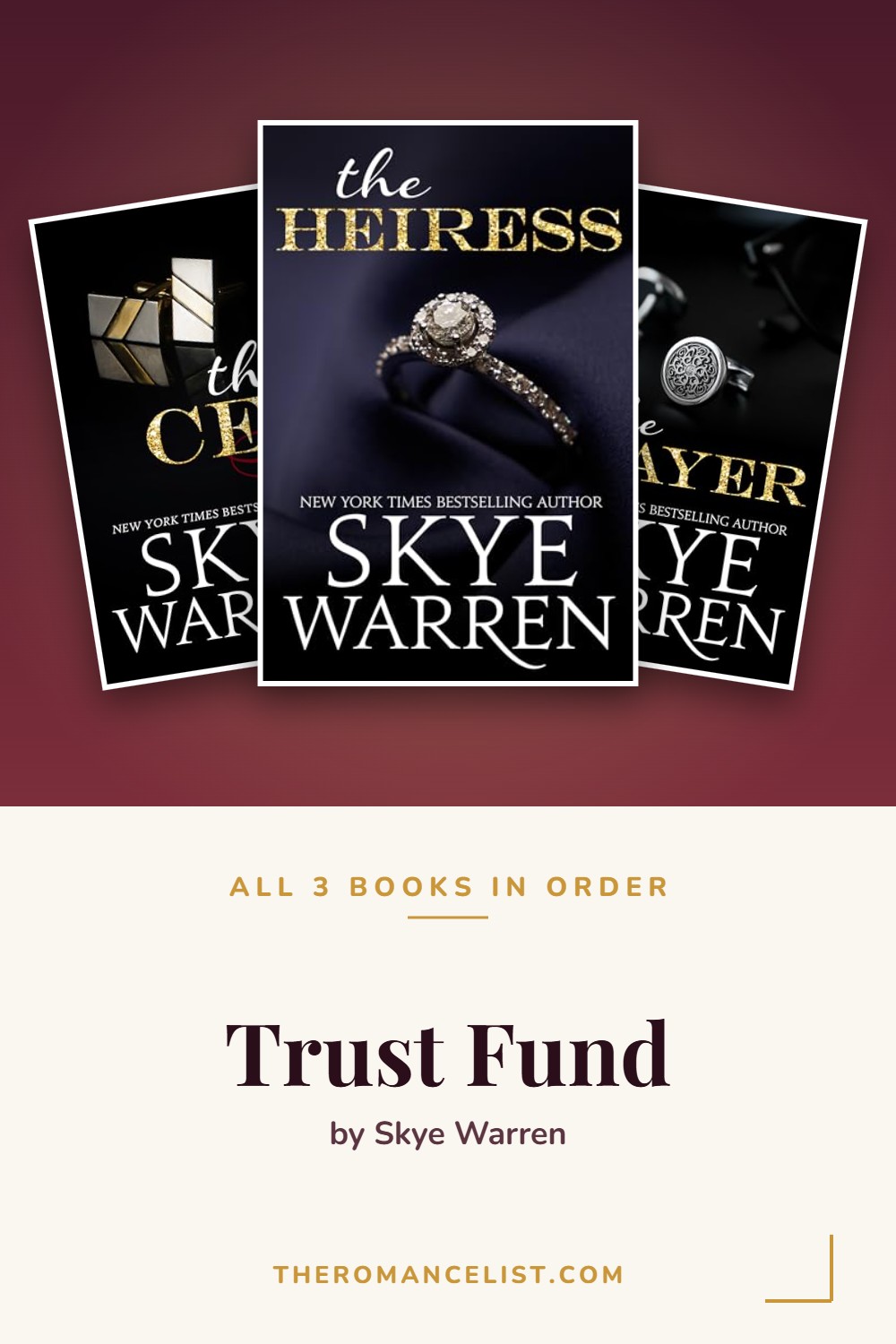 Trust Fund by Skye Warren — books in order