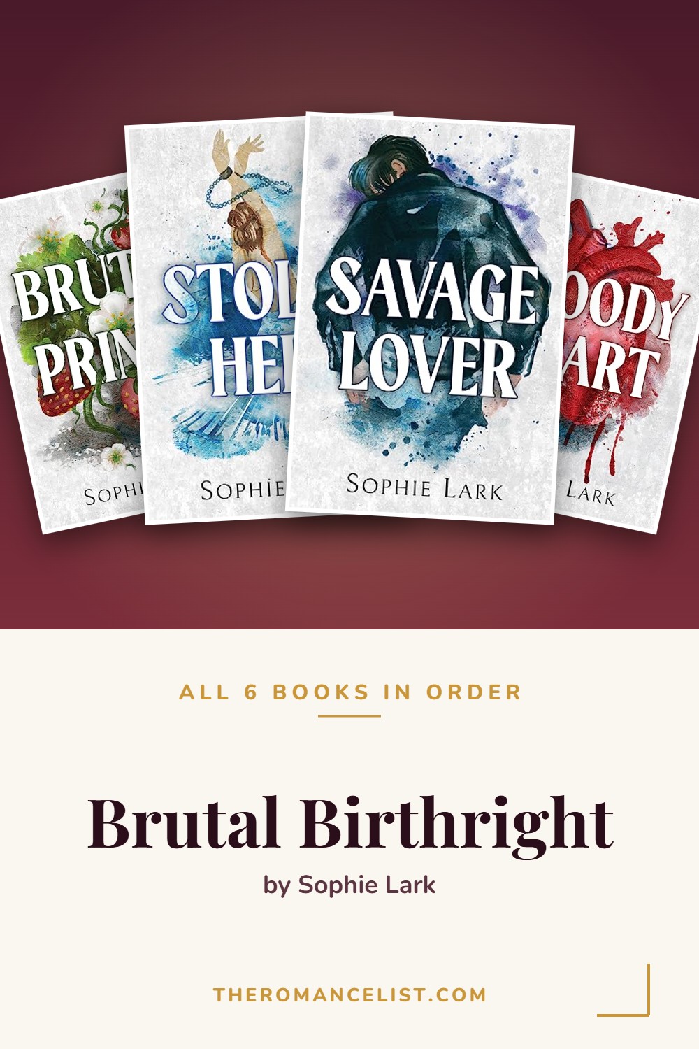 Brutal Birthright by Sophie Lark — books in order