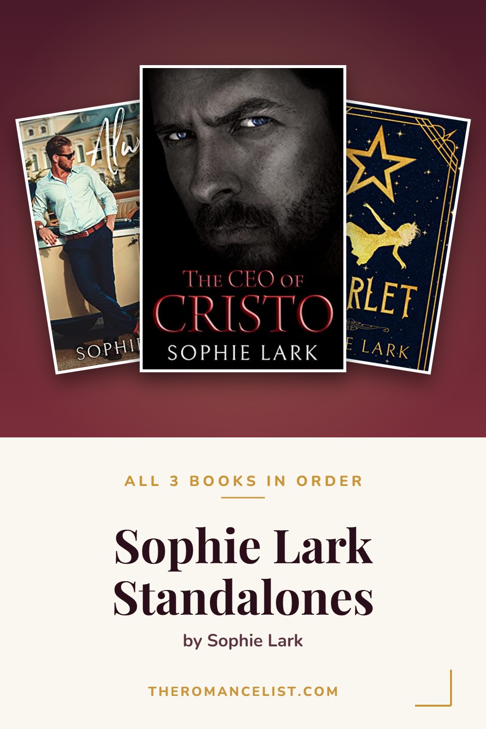 Sophie Lark Standalones by Sophie Lark — books in order