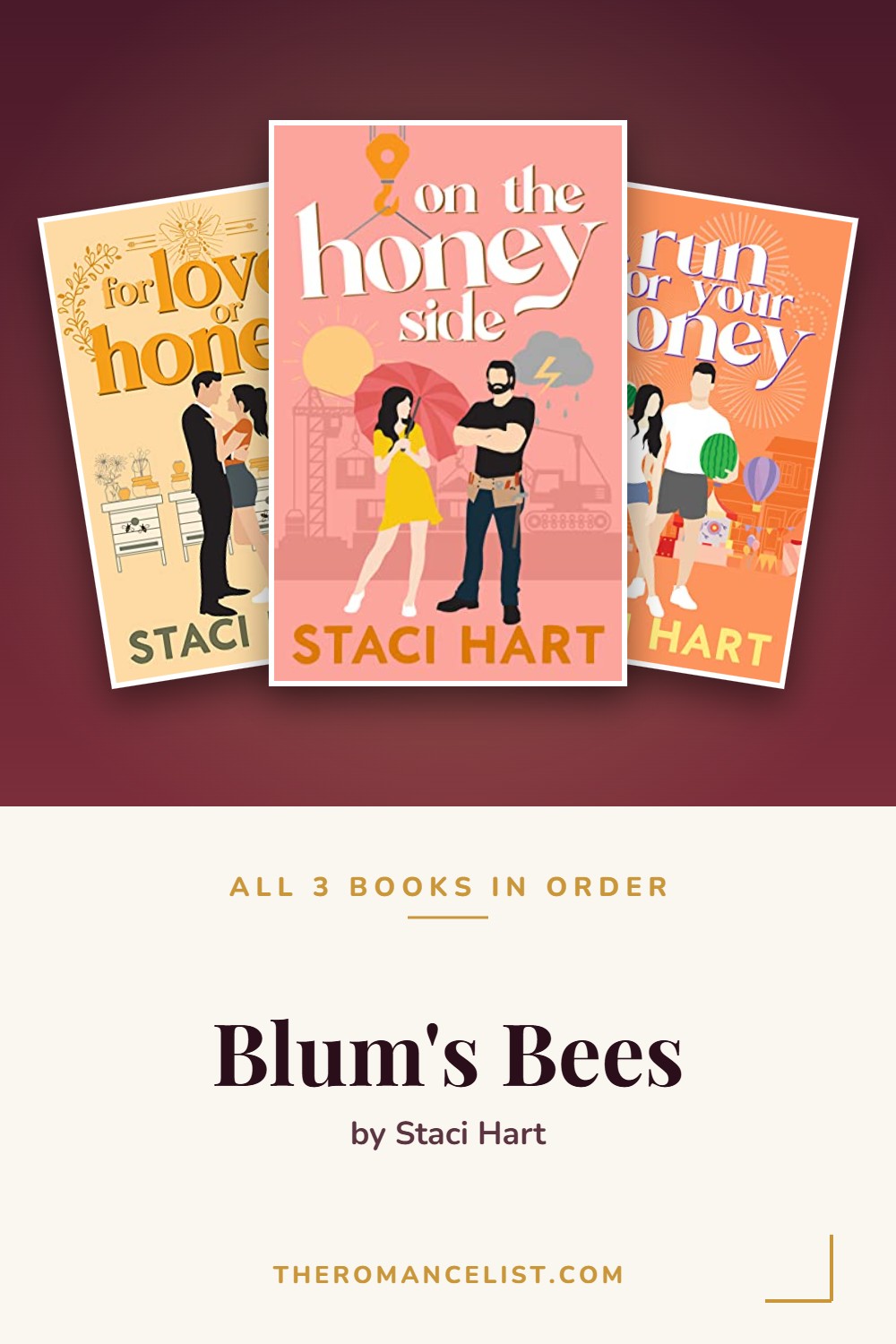 Blum's Bees by Staci Hart — books in order