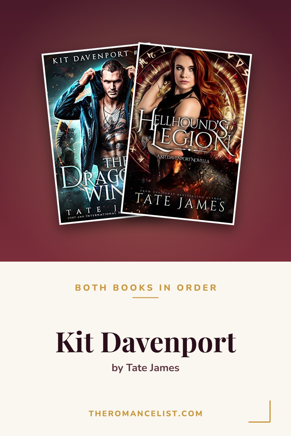 Kit Davenport by Tate James — books in order