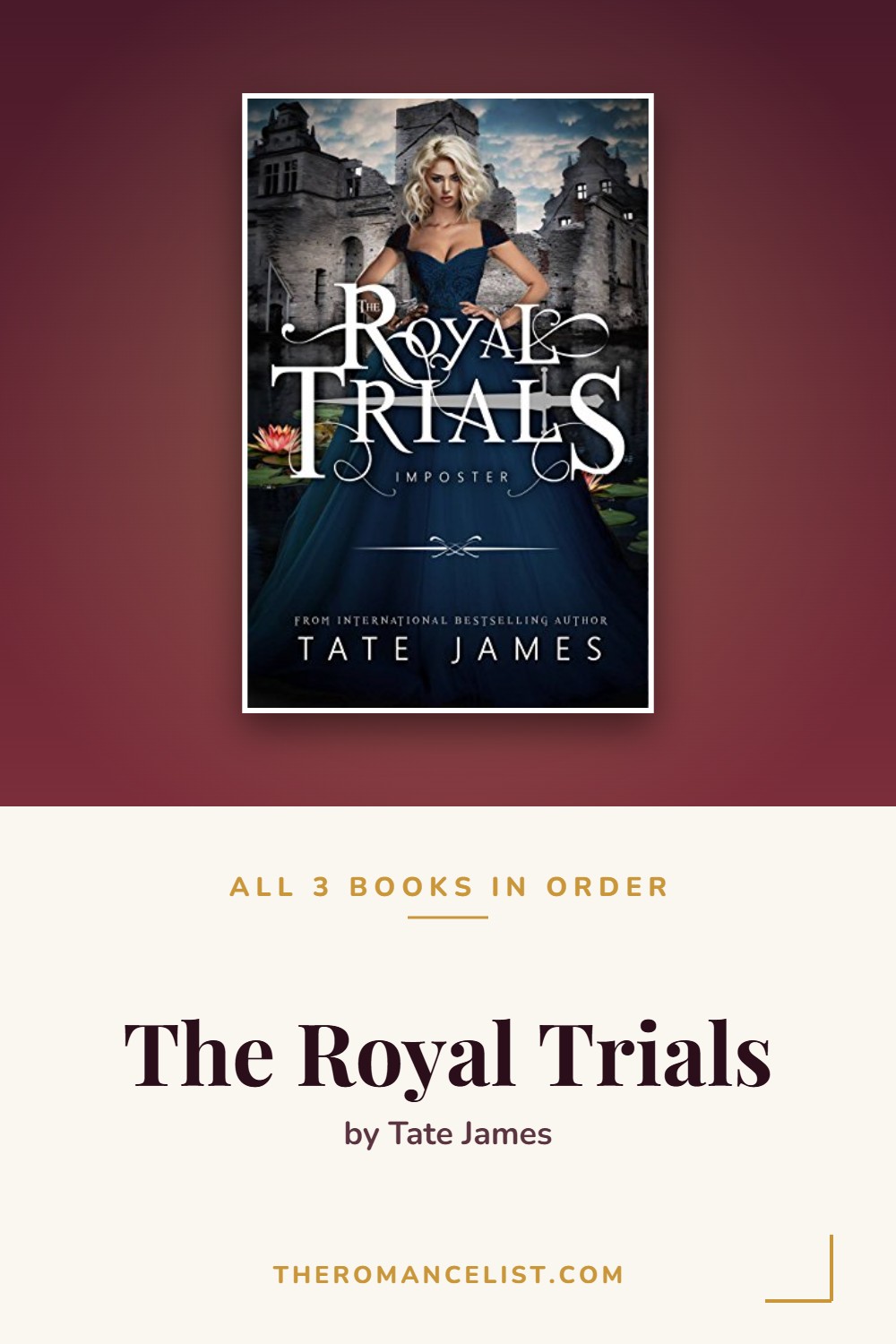 The Royal Trials by Tate James — books in order