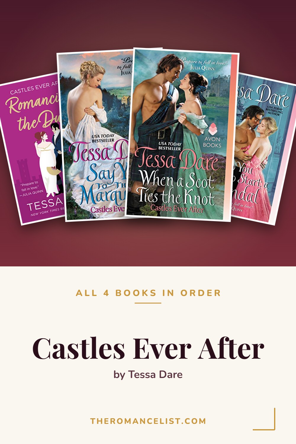 Castles Ever After by Tessa Dare — books in order