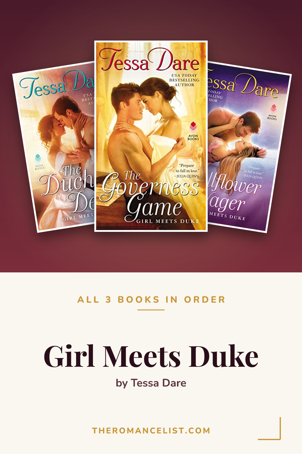 Girl Meets Duke by Tessa Dare — books in order