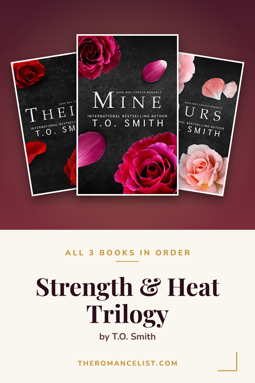 Strength & Heat Trilogy by T.O. Smith — books in order