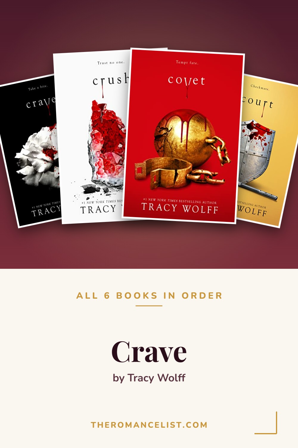 Crave by Tracy Wolff — books in order
