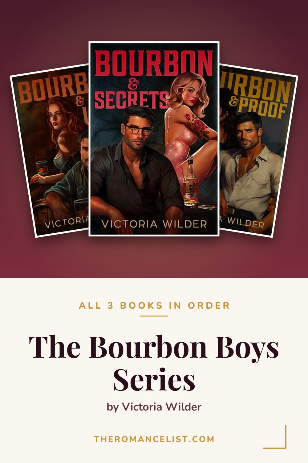 The Bourbon Boys Series by Victoria Wilder — books in order