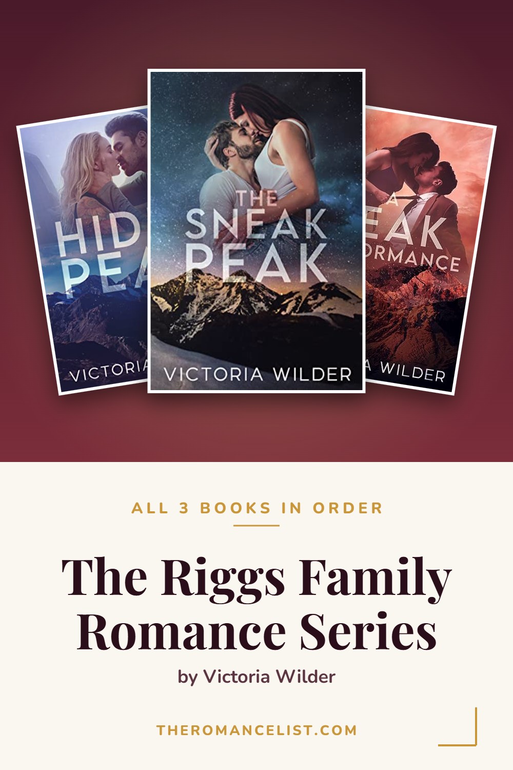 The Riggs Family Romance Series by Victoria Wilder — books in order