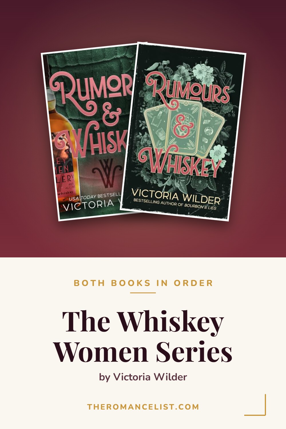 The Whiskey Women Series by Victoria Wilder — books in order