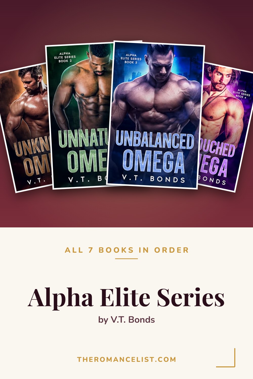Alpha Elite Series by V.T. Bonds — books in order