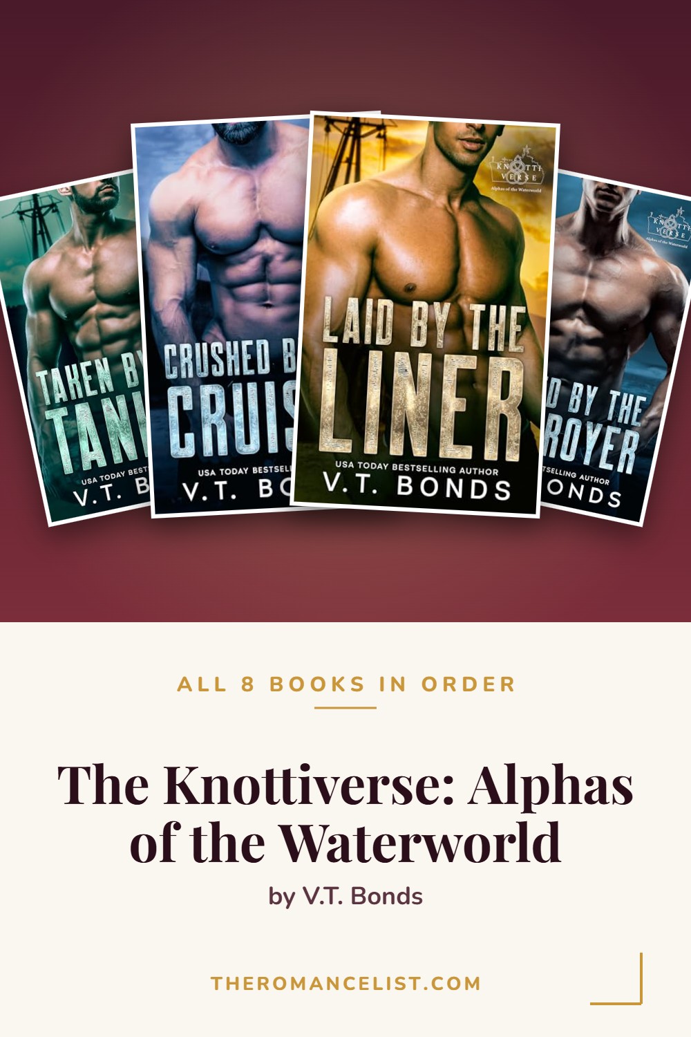 The Knottiverse: Alphas of the Waterworld by V.T. Bonds — books in order