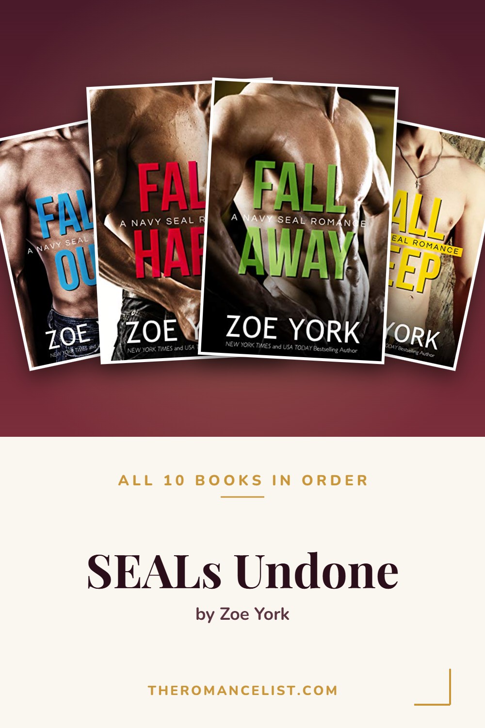 SEALs Undone by Zoe York — books in order